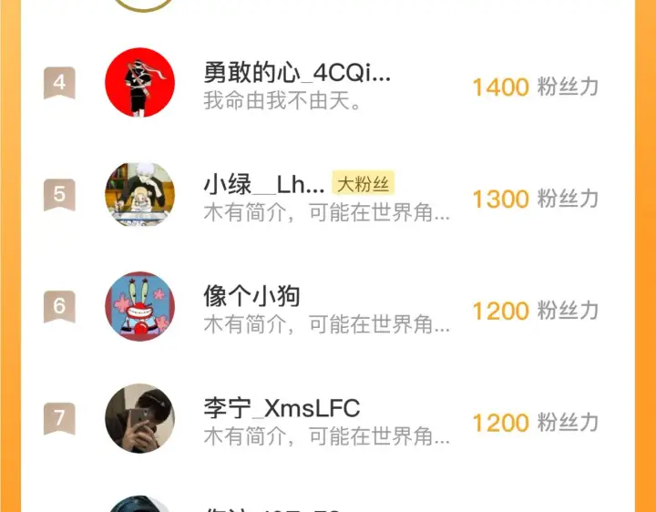《从末世崛起》175 战域雏形图144