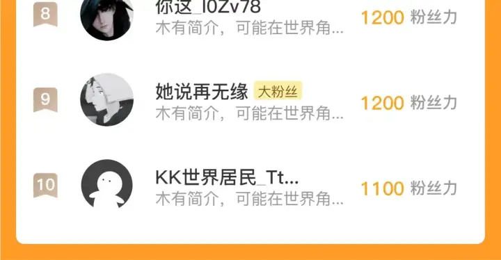 《从末世崛起》175 战域雏形图145