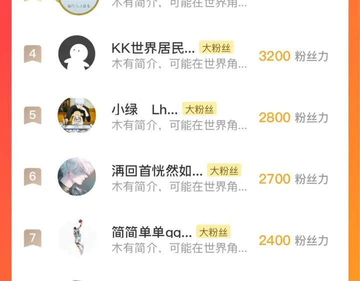 《从末世崛起》176 创建威名·折服众天才图141