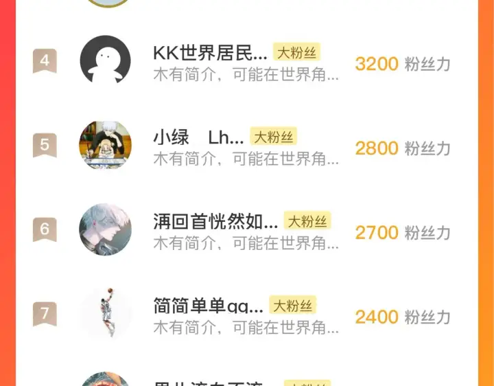 《从末世崛起》177 特殊拍品图144