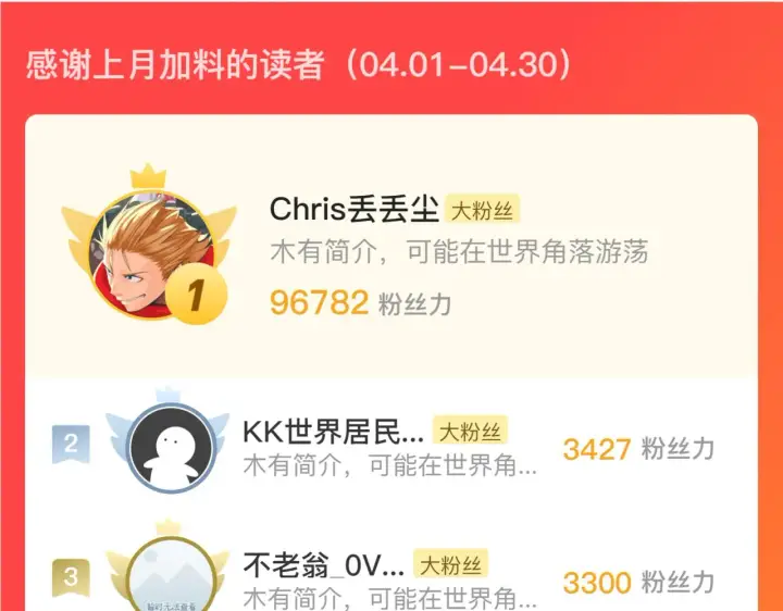 《从末世崛起》179 夺宝·惊悚异变图147