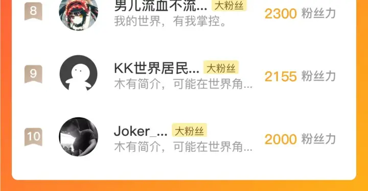 《从末世崛起》179 夺宝·惊悚异变图149