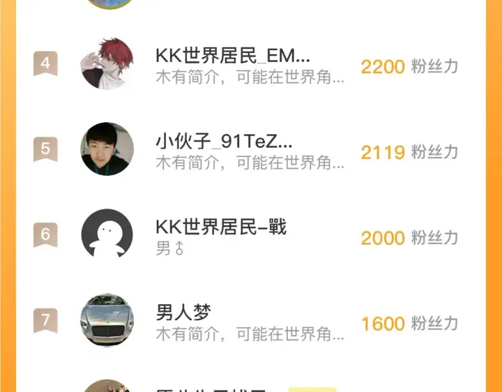 《从末世崛起》181 诡异的源头图149