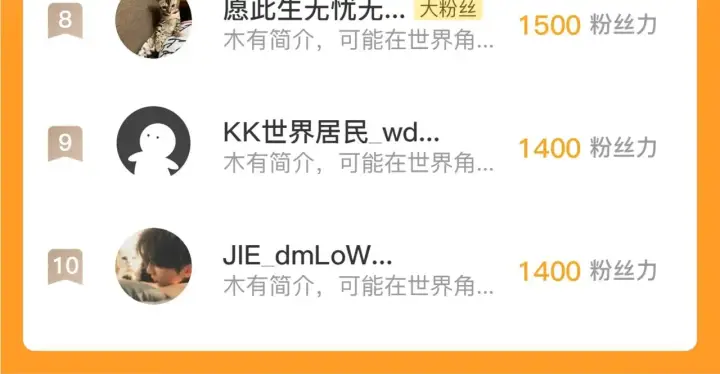 《从末世崛起》181 诡异的源头图150