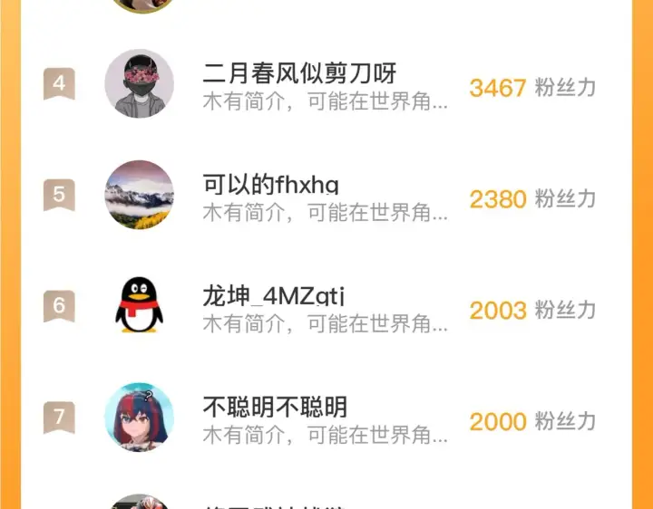 《从末世崛起》182 破局！合体技·战域共鸣图149