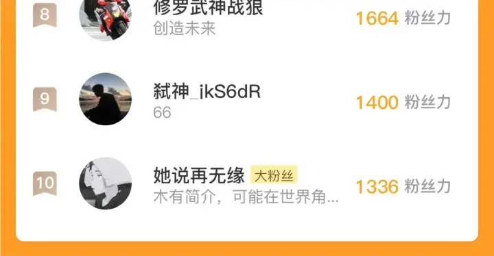 《从末世崛起》182 破局！合体技·战域共鸣图150