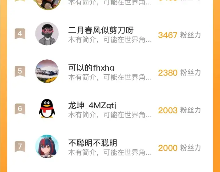 《从末世崛起》183 破碎与解脱的梦境图161