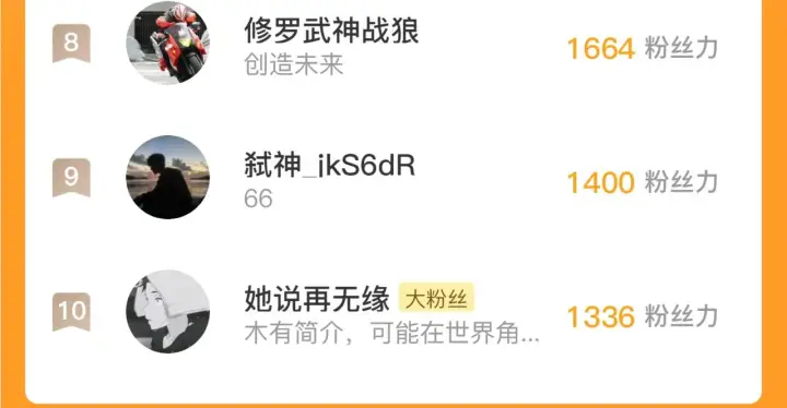 《从末世崛起》183 破碎与解脱的梦境图162