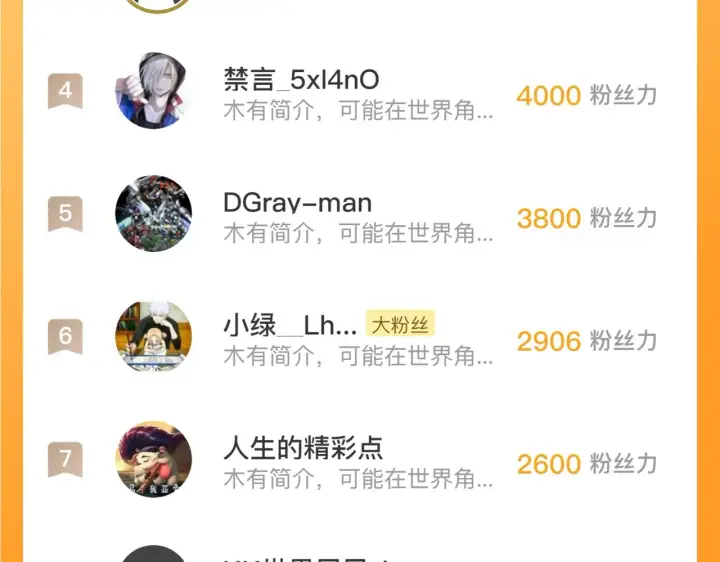 《从末世崛起》184 会长的下落图147
