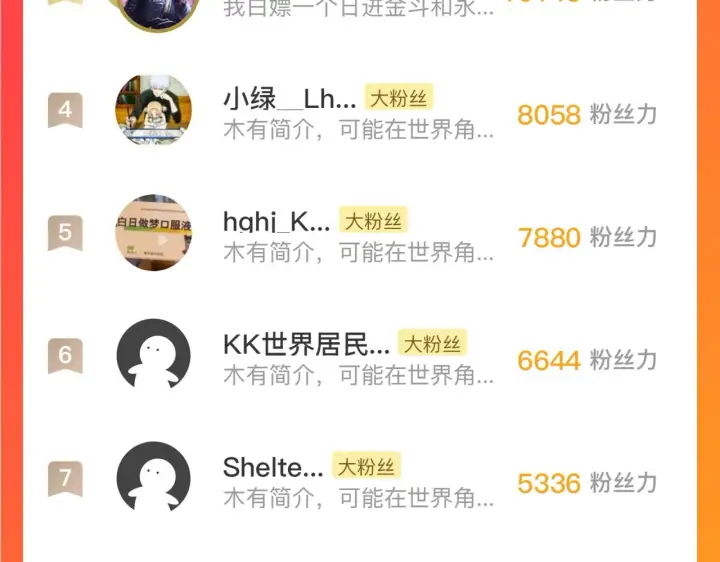 《从末世崛起》185 诡异动向的兽潮图149