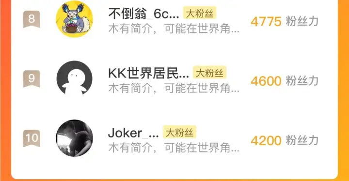 《从末世崛起》185 诡异动向的兽潮图150