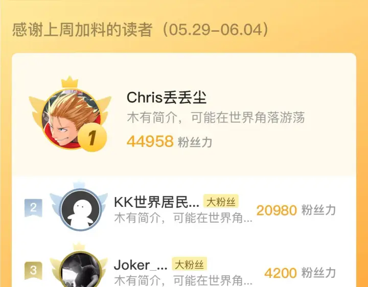 《从末世崛起》186 激战准兽王级怪兽图143