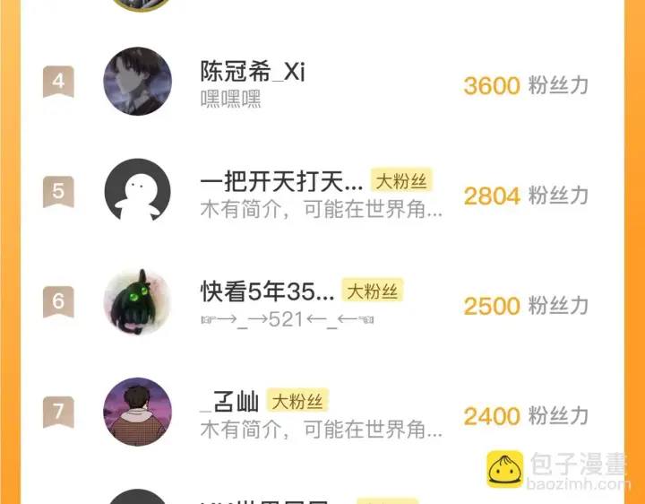 《从末世崛起》186 激战准兽王级怪兽图144