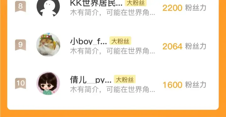 《从末世崛起》186 激战准兽王级怪兽图145