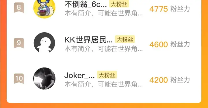 《从末世崛起》187 乐园之塔的攻防战图131