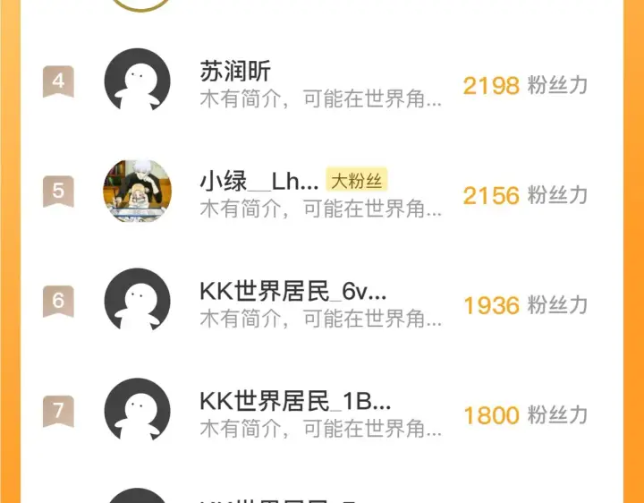《从末世崛起》188 塔中混战图139