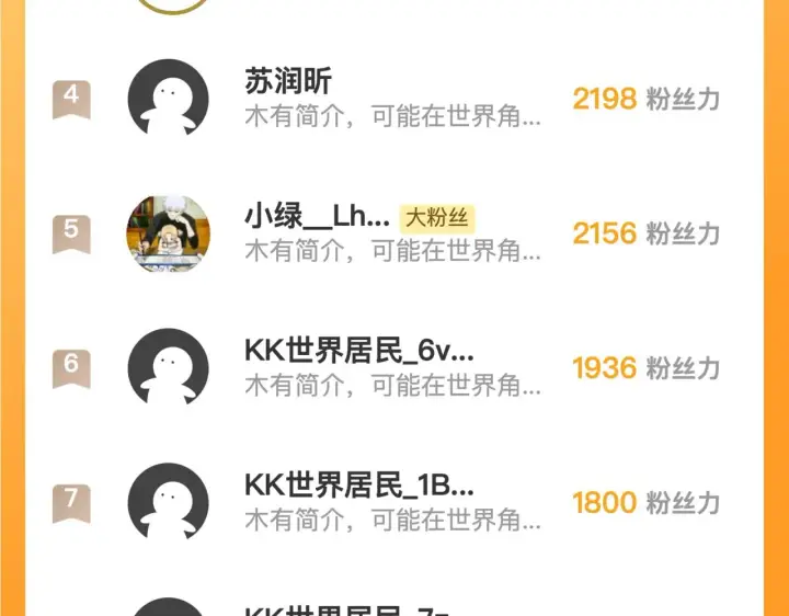 《从末世崛起》189 大敌的底牌图127