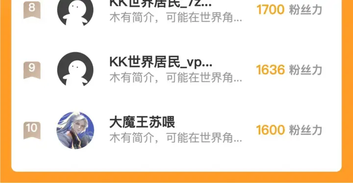 《从末世崛起》189 大敌的底牌图128