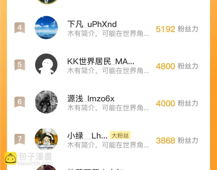 《从末世崛起》190 天才与破局图122