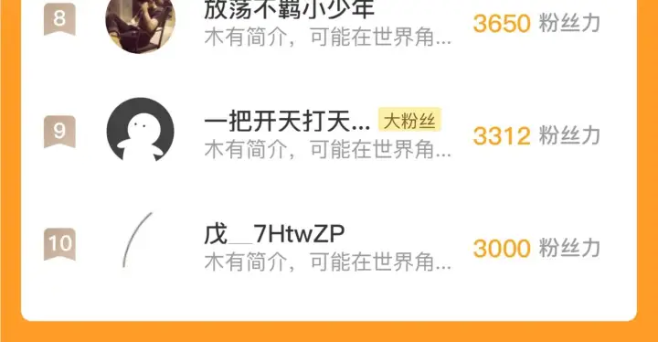 《从末世崛起》190 天才与破局图123