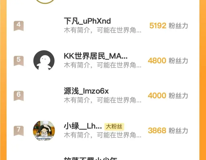 《从末世崛起》191 谁能笑到最后？！图123