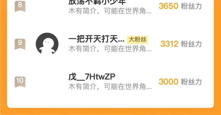 《从末世崛起》191 谁能笑到最后？！图124