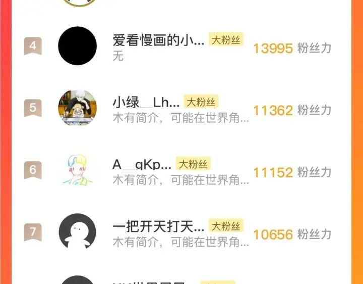 《从末世崛起》194 突破图135
