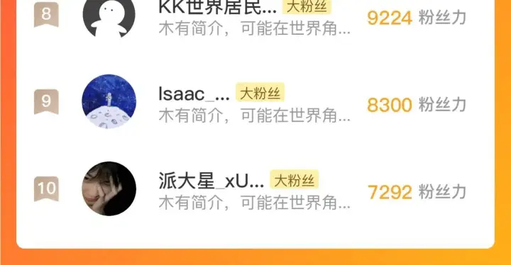 《从末世崛起》195 最年轻的战神图133