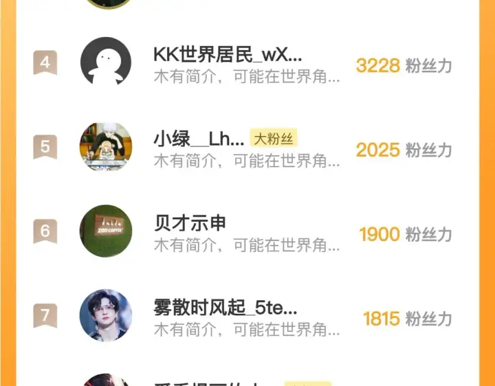 《从末世崛起》196 最终对决！图134