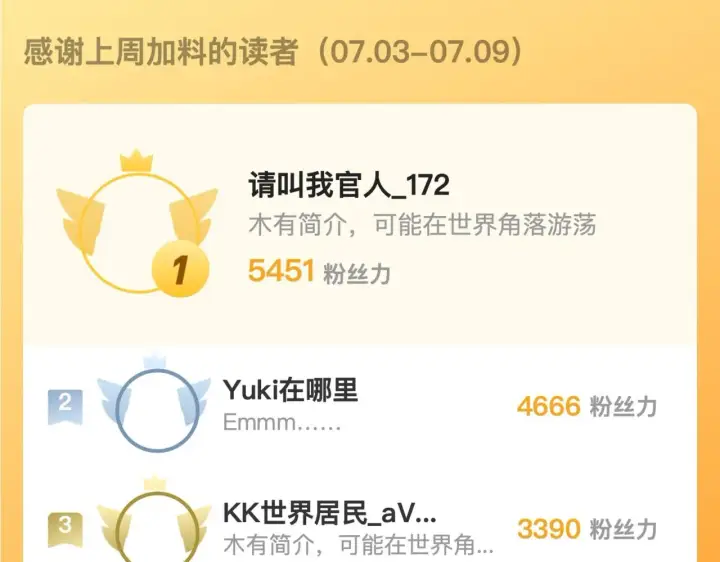 《从末世崛起》197 战神殿图128