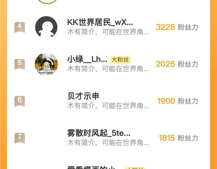 《从末世崛起》197 战神殿图129