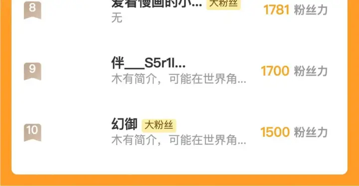 《从末世崛起》197 战神殿图130