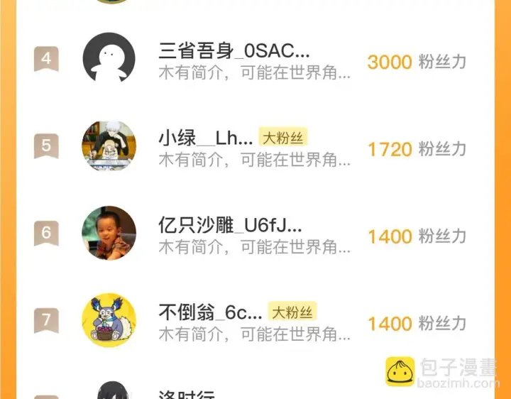 《从末世崛起》198 战神资格认证图103