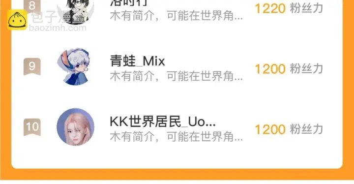 《从末世崛起》198 战神资格认证图104