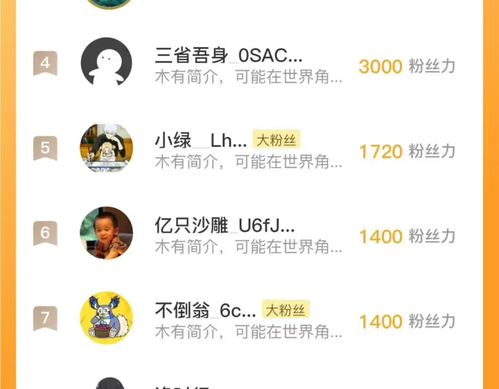 《从末世崛起》199 特殊的战神考核图124