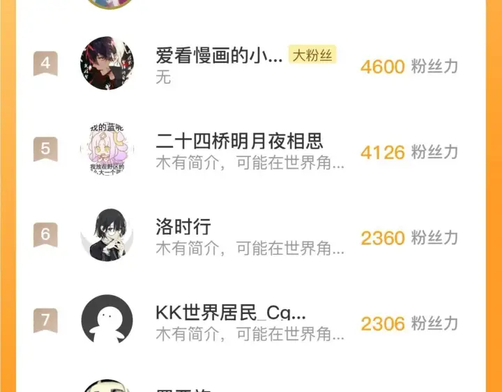 《从末世崛起》201 暴揍跳梁小丑图127