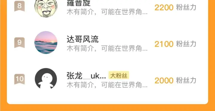 《从末世崛起》201 暴揍跳梁小丑图128
