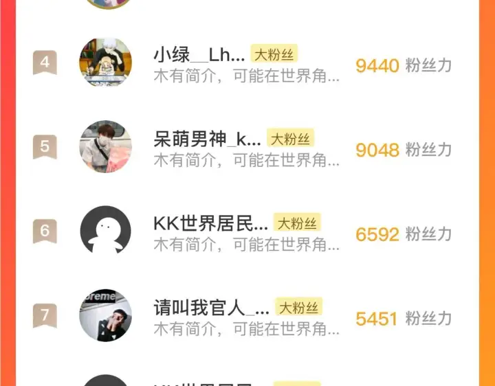 《从末世崛起》202 破格的兼职图133