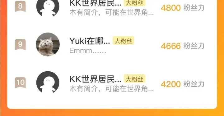 《从末世崛起》202 破格的兼职图134