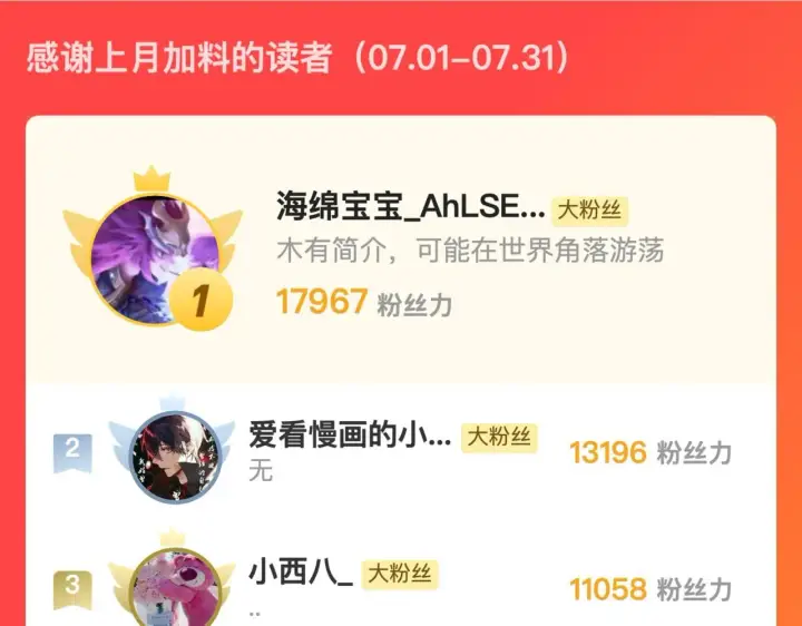 《从末世崛起》203 火焰人形怪兽图118