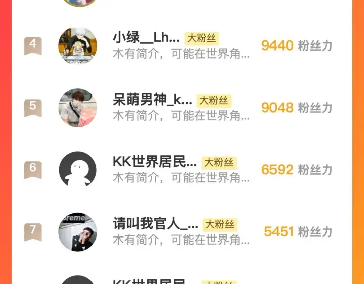 《从末世崛起》203 火焰人形怪兽图119