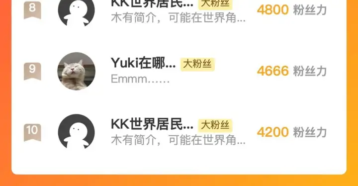 《从末世崛起》203 火焰人形怪兽图120