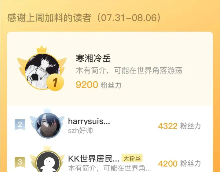 《从末世崛起》204 灰界兽王图147