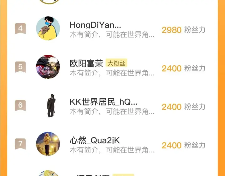 《从末世崛起》204 灰界兽王图148