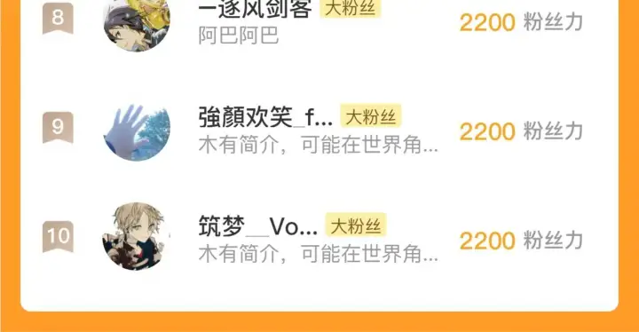 《从末世崛起》204 灰界兽王图149