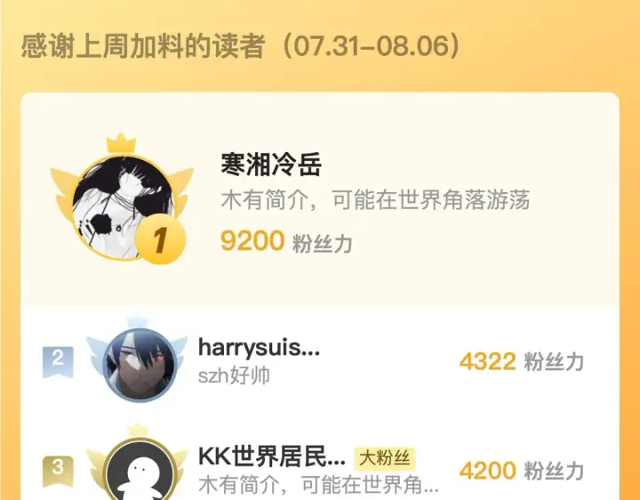 《从末世崛起》205 皇之震慑图126