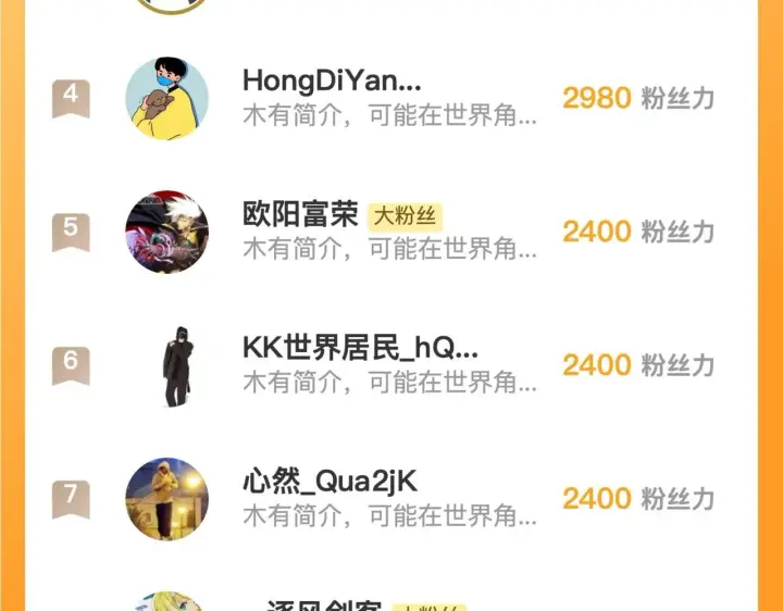 《从末世崛起》205 皇之震慑图127