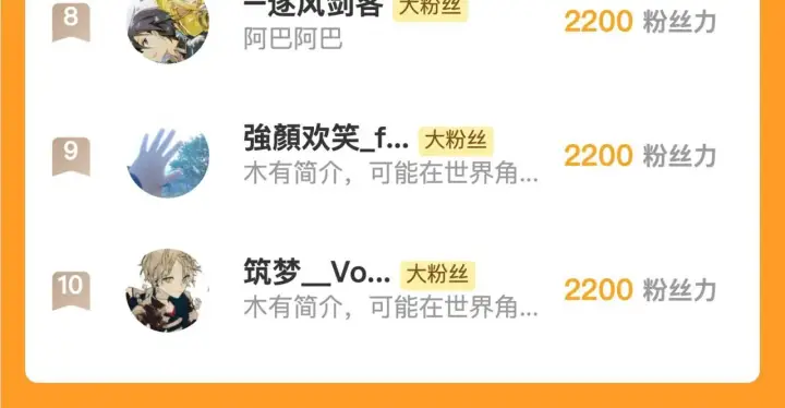 《从末世崛起》205 皇之震慑图128