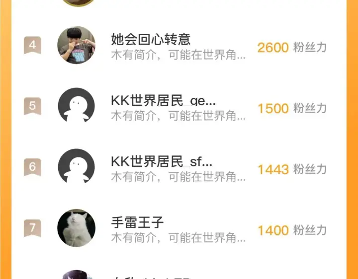 《从末世崛起》206 诡异的火焰森林图123