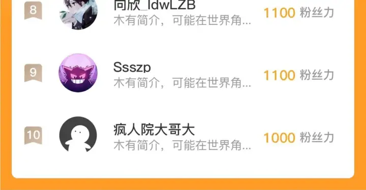 《从末世崛起》206 诡异的火焰森林图124
